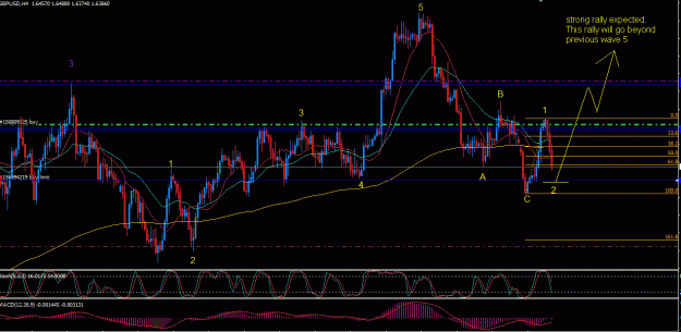 Click to Enlarge

Name: GBPUSD.GIF
Size: 31 KB