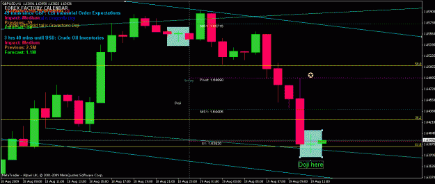 Click to Enlarge

Name: chart gbpusd 1 hr doji.gif
Size: 22 KB