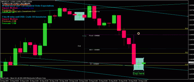 Click to Enlarge

Name: chart gbpusd 1 hr doji.gif
Size: 22 KB