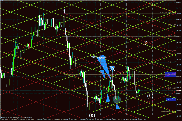 Click to Enlarge

Name: wednesday 19 aug 09 (euro h1).gif
Size: 82 KB
