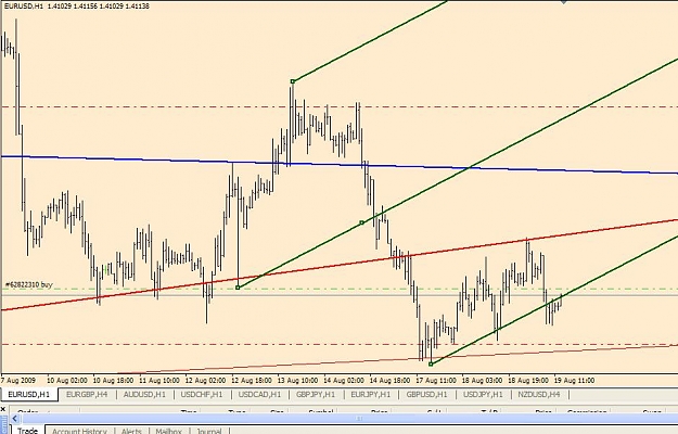 Click to Enlarge

Name: eurusd on 19.08.09.JPG
Size: 80 KB