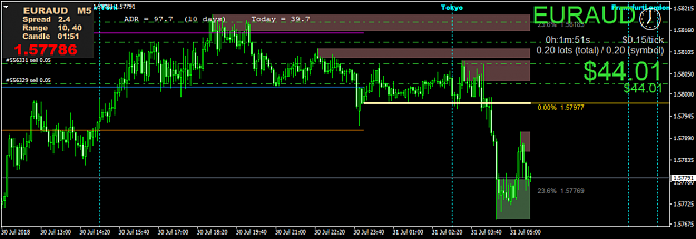 Click to Enlarge

Name: EURAUDM5.png
Size: 42 KB