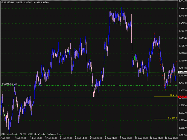 Click to Enlarge

Name: eur.gif
Size: 27 KB