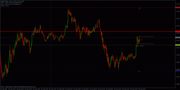 Click to Enlarge

Name: eurusd.gif
Size: 27 KB
