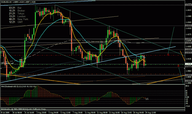 Click to Enlarge

Name: eurusd4.gif
Size: 31 KB