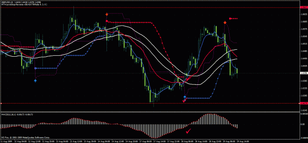 Click to Enlarge

Name: chart3.gif
Size: 50 KB