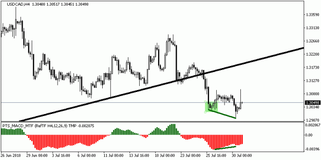 Click to Enlarge

Name: 201807310628_h4_USDCAD.gif
Size: 9 KB