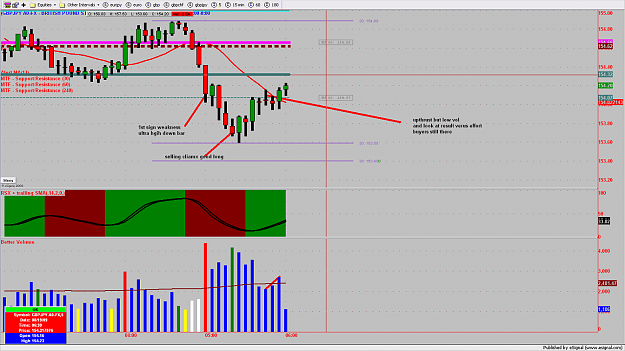 Click to Enlarge

Name: chart303.png
Size: 147 KB