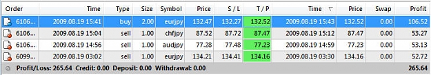 Click to Enlarge

Name: 0819Trades.jpg
Size: 57 KB
