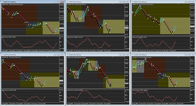 Click to Enlarge

Name: 0819TradeCharts.jpg
Size: 171 KB