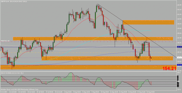 Click to Enlarge

Name: gbpjpy.gif
Size: 26 KB
