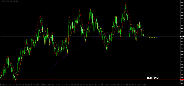 Click to Enlarge

Name: USDXH4.png
Size: 101 KB