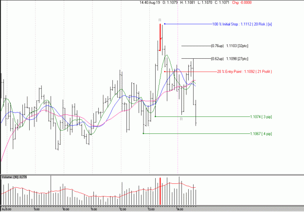 Click to Enlarge

Name: usdcad.gif
Size: 19 KB