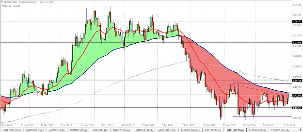 Click to Enlarge

Name: eurusd daily.png
Size: 88 KB