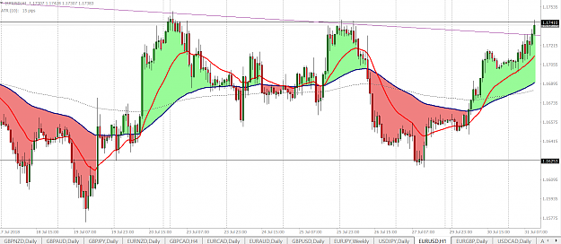 Click to Enlarge

Name: eurusd H1.png
Size: 94 KB