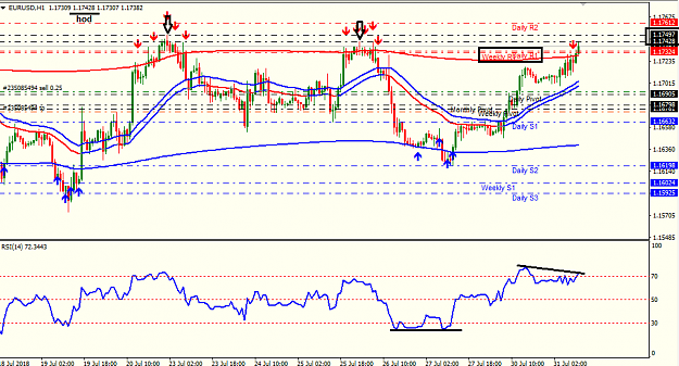 Click to Enlarge

Name: eur usd h1.png
Size: 36 KB