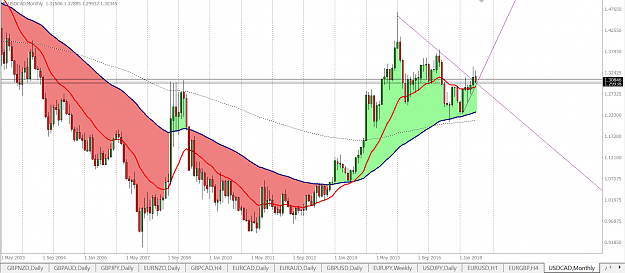 Click to Enlarge

Name: usdcad m1.png
Size: 89 KB