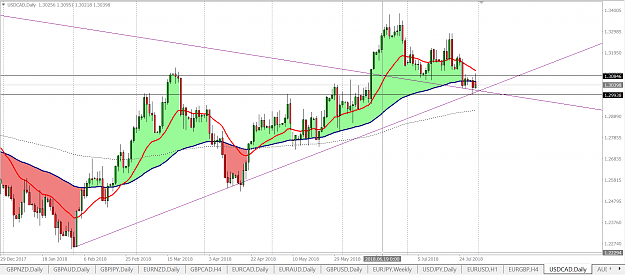 Click to Enlarge

Name: usdcad d1.png
Size: 81 KB