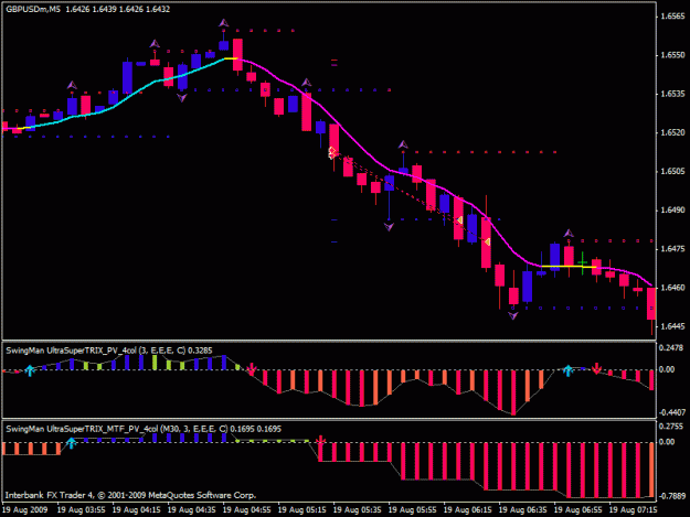 Click to Enlarge

Name: gbpusd5m0819.gif
Size: 19 KB