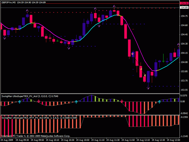 Click to Enlarge

Name: gbpjpy5m0819.gif
Size: 21 KB