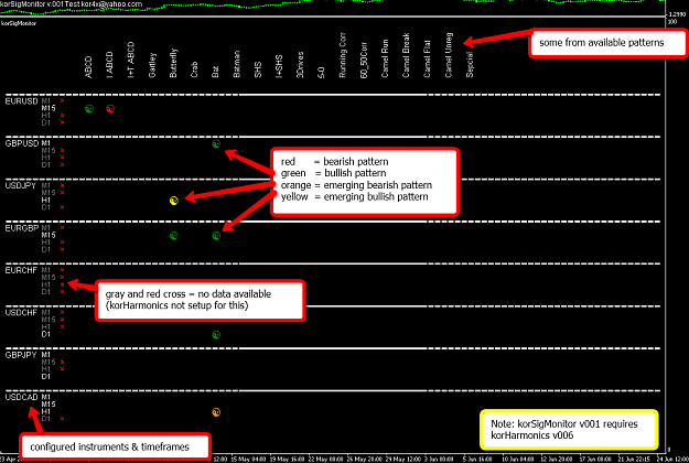 Click to Enlarge

Name: korSigMonitor_v001_notes.png
Size: 59 KB