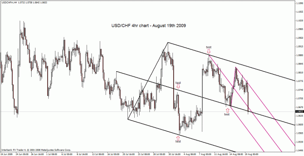 Click to Enlarge

Name: uchf wed - aug.gif
Size: 29 KB
