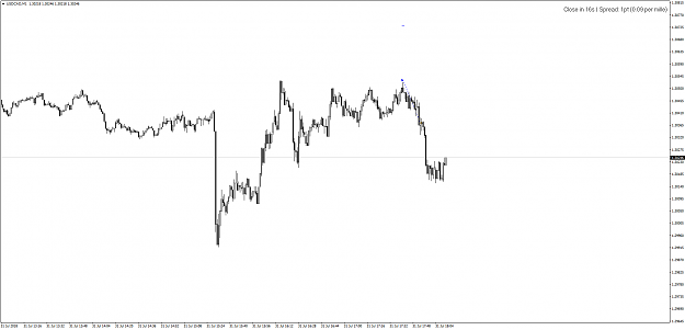 Click to Enlarge

Name: 31.07.18-USDCADM1-exit.png
Size: 42 KB