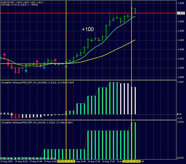 Click to Enlarge

Name: eurusd5.gif
Size: 27 KB