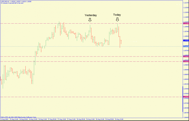 Click to Enlarge

Name: usdcad1hr.gif
Size: 15 KB