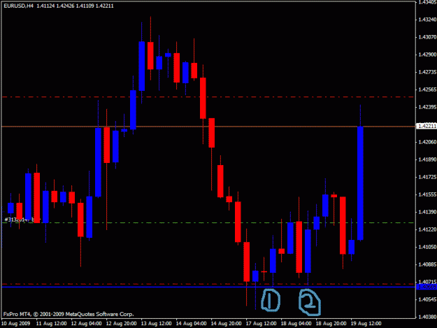 Click to Enlarge

Name: eurusd.gif
Size: 17 KB