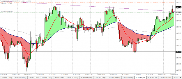 Click to Enlarge

Name: eurusd swing.png
Size: 96 KB