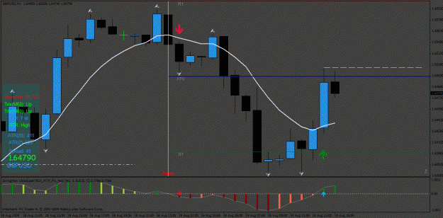 Click to Enlarge

Name: WE Trade 3.gif
Size: 29 KB