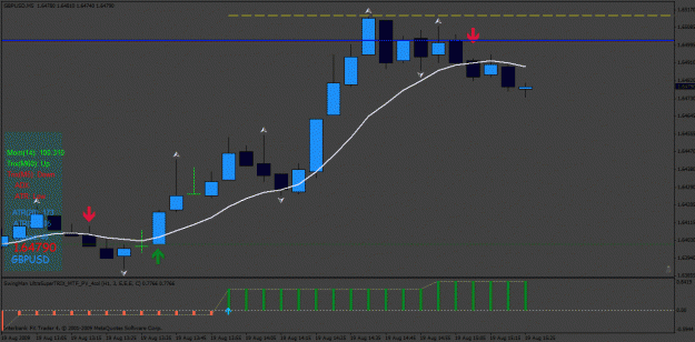 Click to Enlarge

Name: WE Trade 3 5min.gif
Size: 25 KB