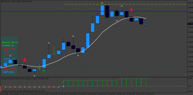 Click to Enlarge

Name: WE Trade 3 5min.gif
Size: 25 KB