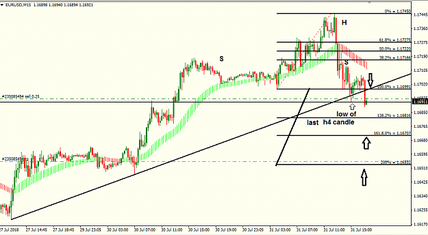 Click to Enlarge

Name: eur usd 15m.png
Size: 26 KB