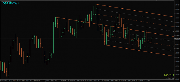 Click to Enlarge

Name: GBPJPY,Weekly.png
Size: 32 KB
