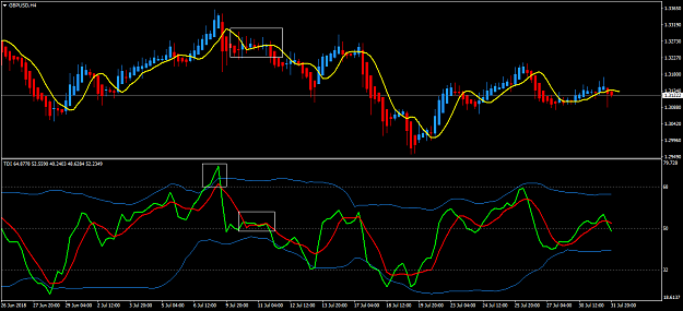 Click to Enlarge

Name: GBPUSDH4.png
Size: 48 KB