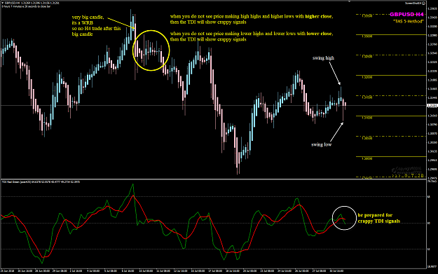 Click to Enlarge

Name: GBPUSD H4 POMO HH HL HC.png
Size: 69 KB
