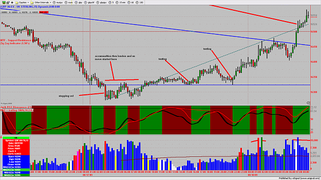 Click to Enlarge

Name: chart309.png
Size: 224 KB