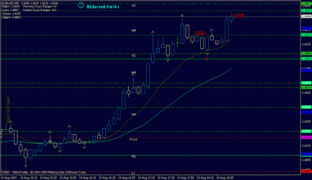 Click to Enlarge

Name: eu bullish engulfing.gif
Size: 15 KB