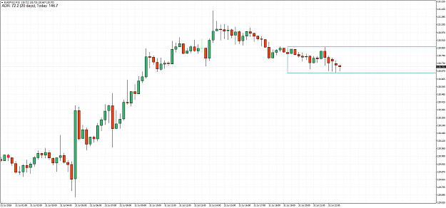 Click to Enlarge

Name: EURJPY(£)M15.png
Size: 64 KB