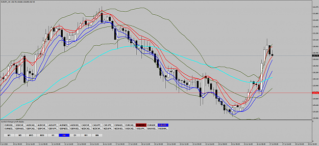 Click to Enlarge

Name: EURJPY_H4n.png
Size: 93 KB