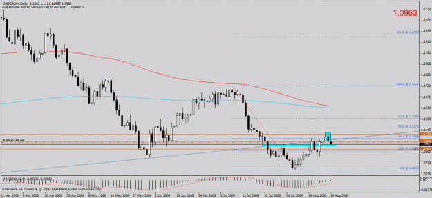 Click to Enlarge

Name: usdcad 2day pb.gif
Size: 22 KB