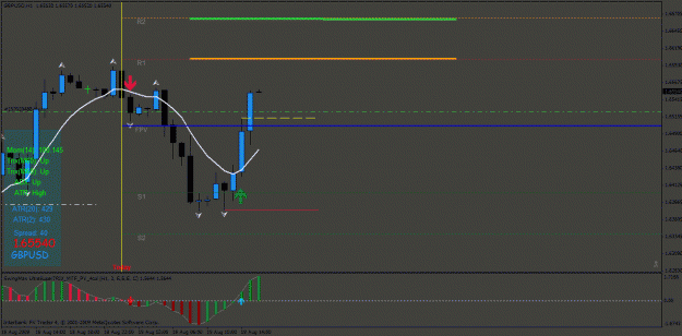 Click to Enlarge

Name: Trade 3 with TP levels.gif
Size: 26 KB