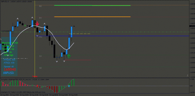 Click to Enlarge

Name: Trade 3 with TP levels.gif
Size: 26 KB