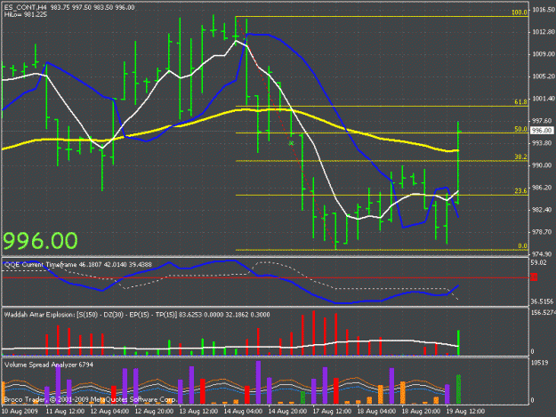 Click to Enlarge

Name: es fibo.gif
Size: 26 KB