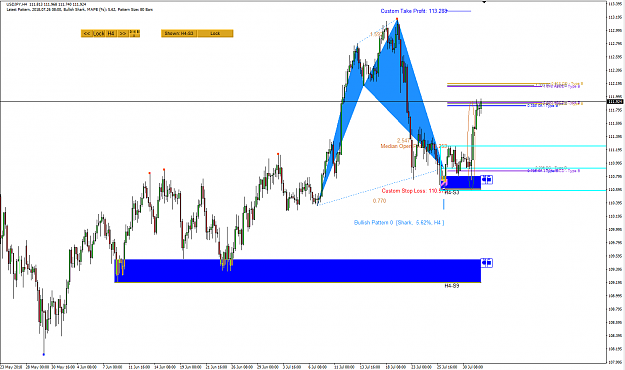Click to Enlarge

Name: Harmonic Pattern Plus-Price Breakout Pattern Scanner-USDJPY S700.png
Size: 69 KB