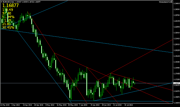 Click to Enlarge

Name: EURUSDDaily.png
Size: 21 KB