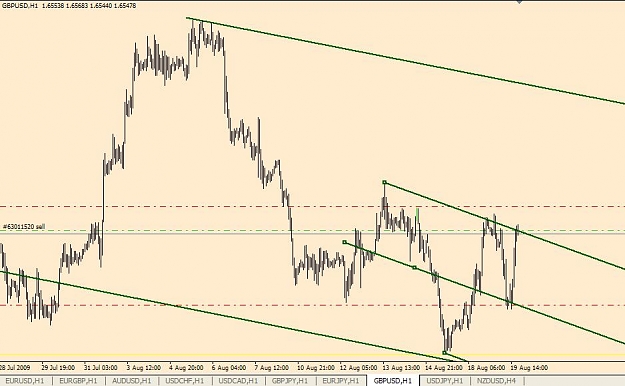 Click to Enlarge

Name: gbpusd on 19.08.09.JPG
Size: 62 KB