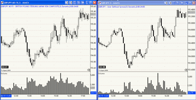 Click to Enlarge

Name: 2009-08-19-GBPJPY_13.gif
Size: 37 KB